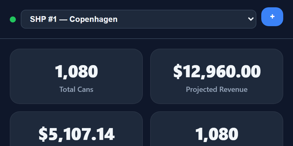 CC Tobacco Tracker dashboard showing shipment stats and projected revenue